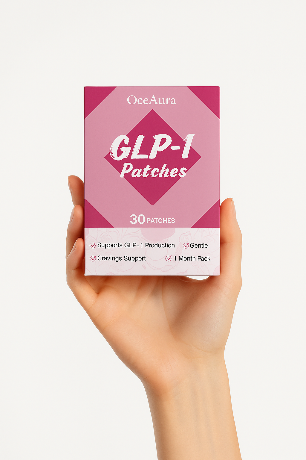 OceAura GLP-1 Patches