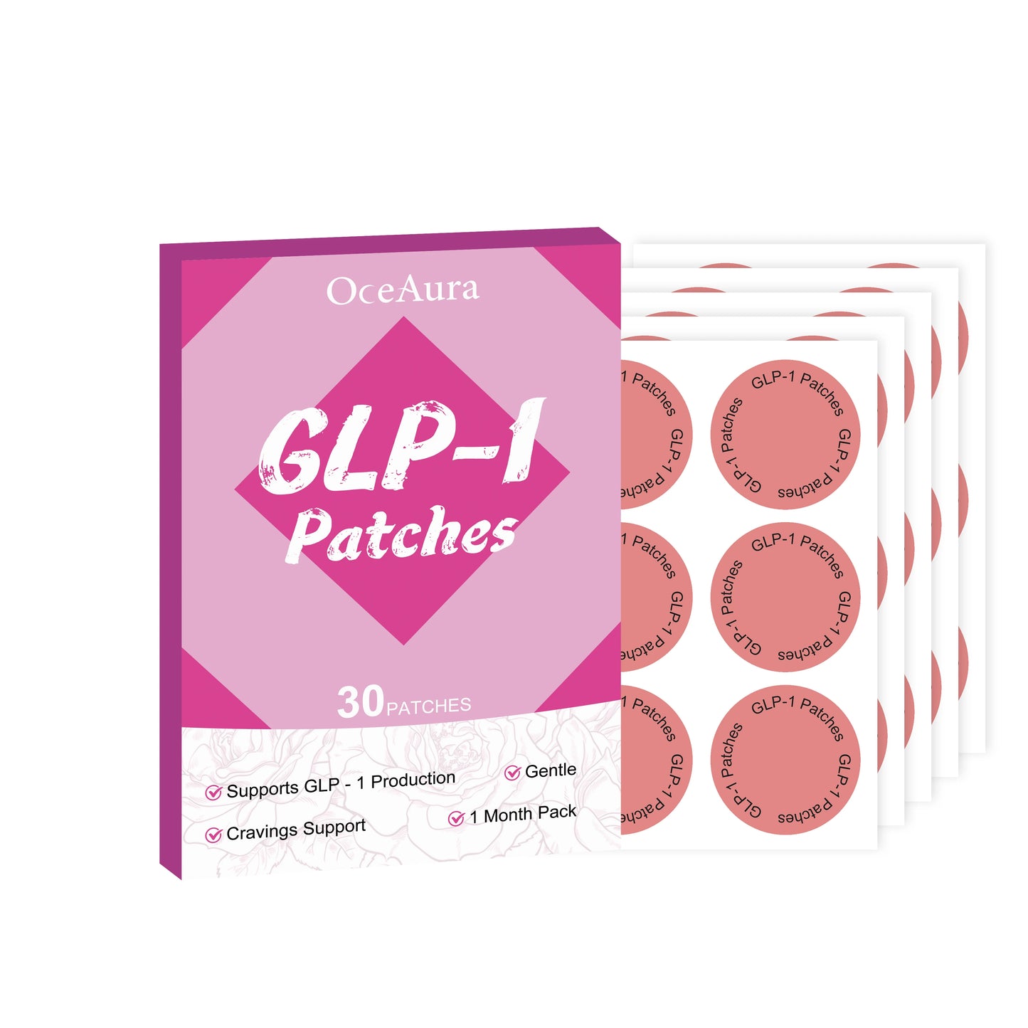 OceAura GLP-1 Patches